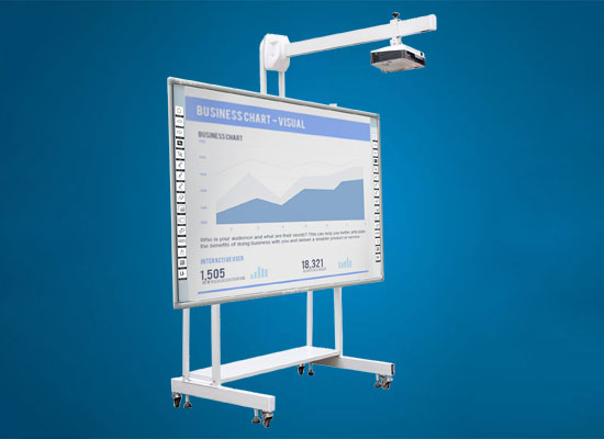 iTeach Mobile Interactive Whiteboard Stand