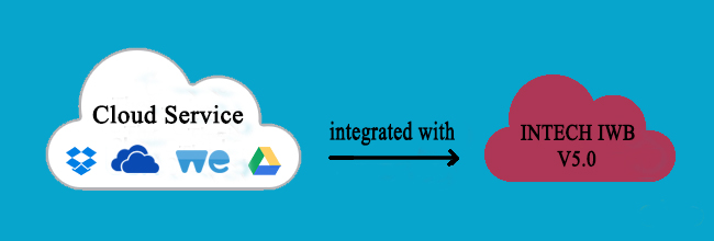 Cloud Storage Integration of Intech V5.0