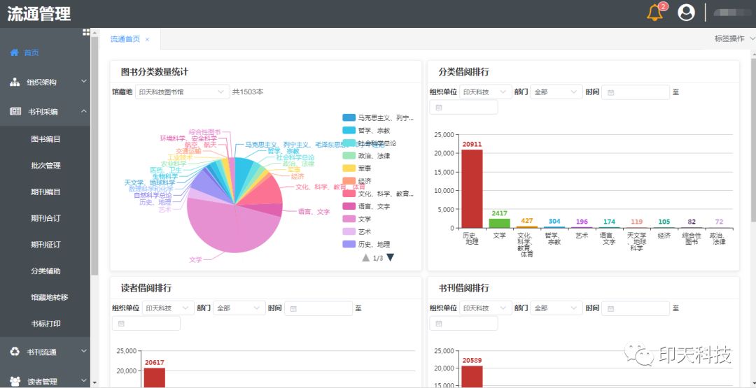 Intech library management platform 