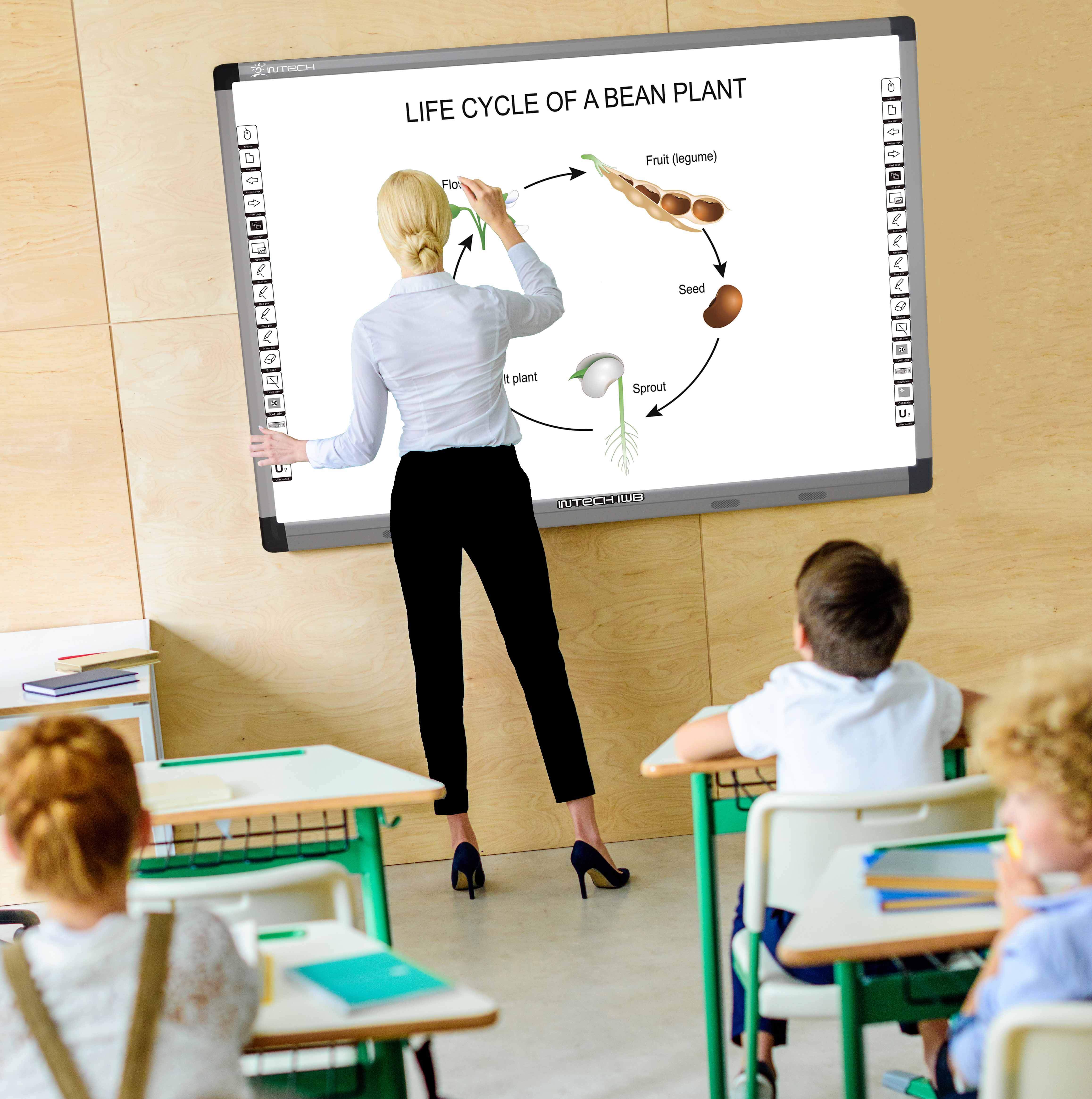 INTECH capacitive whiteboard in the classroom