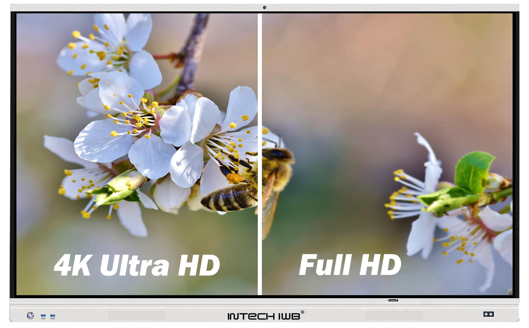 4K Ultra HD vs Full HD