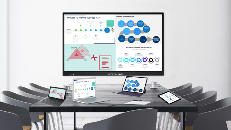 interactive flat panel with screen sharing feature