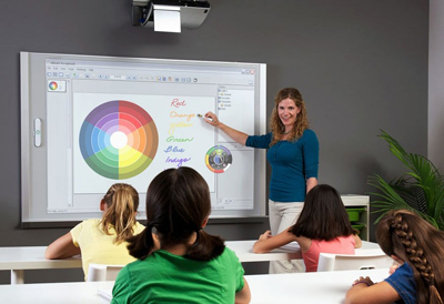 Smartboard Used in the Education Field