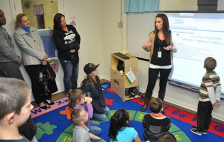 Do not leave the participants in darkness when using an interactive board