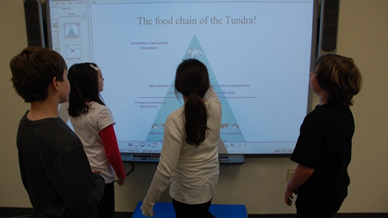 Encourage the students to interact with the interactive board
