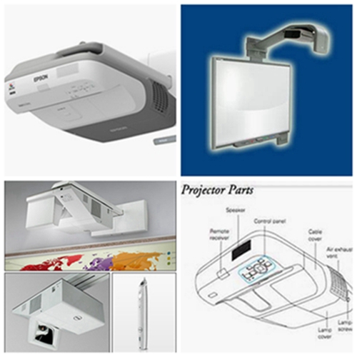 Types and Parts of Smart Interactive Whiteboard Projector