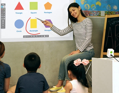 Using an Interactive Whiteboard in the Classroom