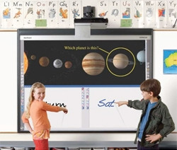 Interactive whiteboard used in the education sector