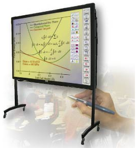 Wheeled-stands used to move the interactive whiteboard around