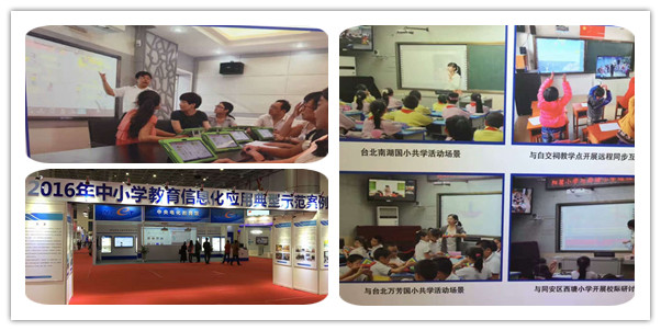 Case study on using informationization in the field of education.