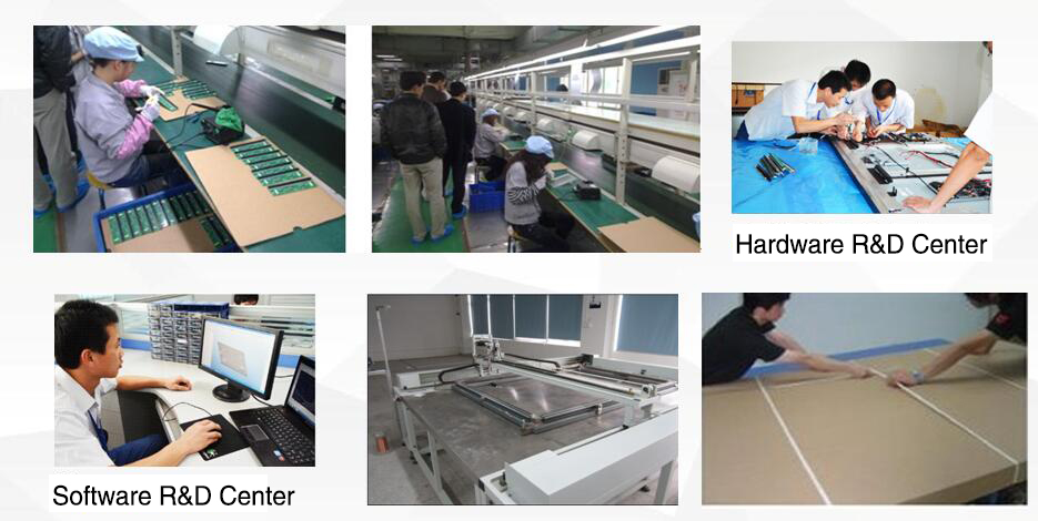 INTECH R&D Center