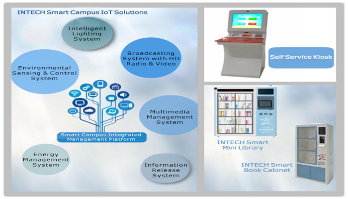 INTECH Smart Campus IoT Solutions & Smart Academic Library Solutions